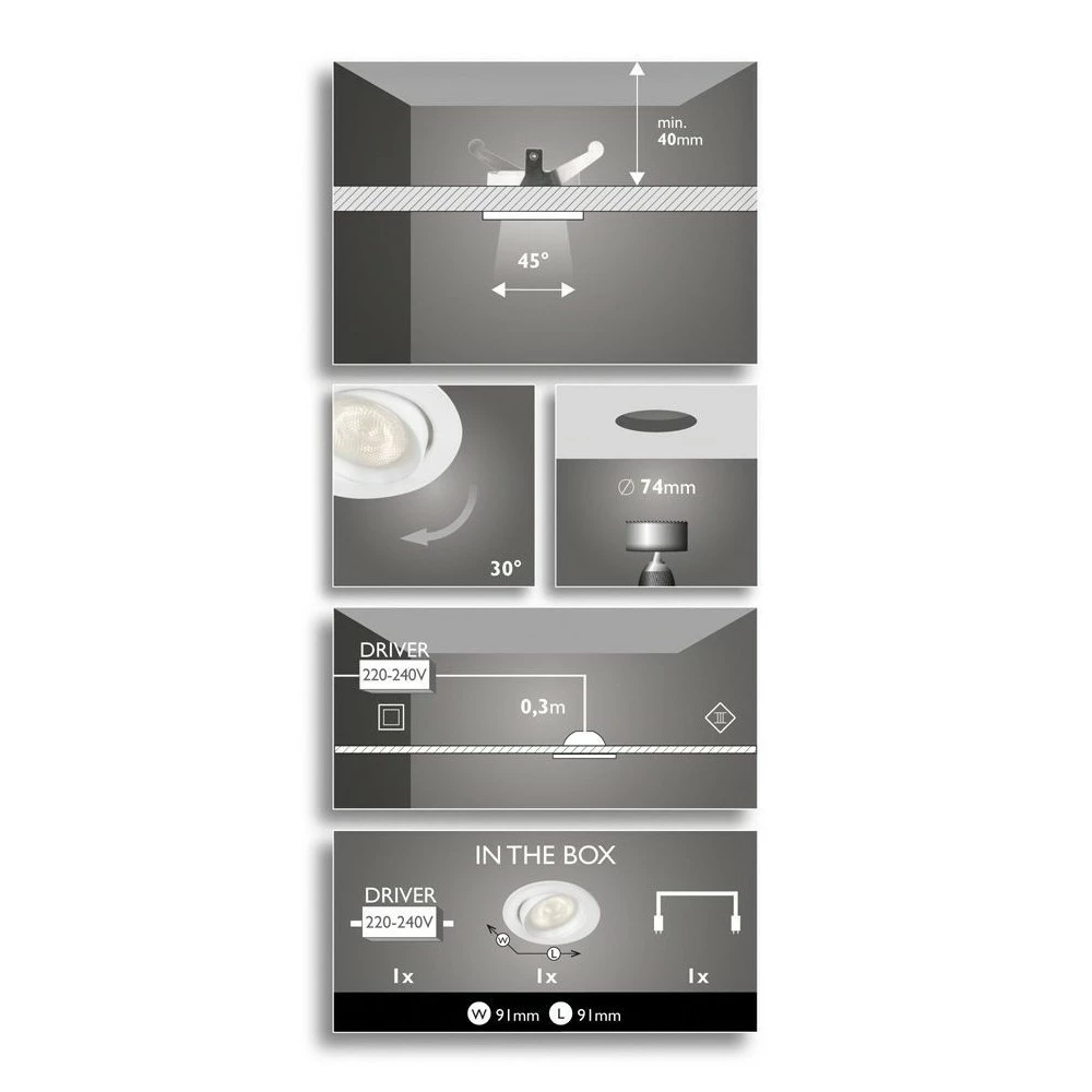 Philips Signify Philips Ellipse Recessed Led Hvid 3x4w 5 Philips Signify Philips Ellipse Recessed Led Hvid 3x4w - Billede 3