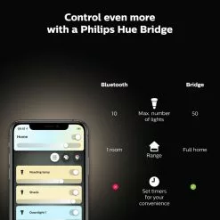 Philips Hue Being Hue Loftslampe Hvid - 929003055001 25 Philips Hue Being Hue Loftslampe Hvid - 929003055001 -Indendørs Belysning Salgsbutik philips hue being hue loftslampe hvid 929003055001 9