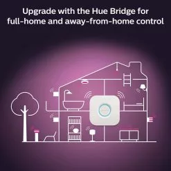 Philips Hue Centura Hue Recessed R. Hvid 3x5.7W - 929003045201 28 Philips Hue Centura Hue Recessed R. Hvid 3x5.7W - 929003045201 -Indendørs Belysning Salgsbutik philips hue centura hue recessed r hvid 3x57w 929003045201 8