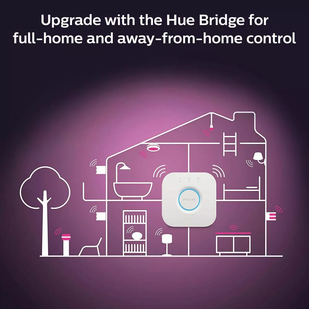 Philips Hue Centura Hue Recessed R. Sort 1x5.7W - 929003045401 11 Philips Hue Centura Hue Recessed R. Sort 1x5.7W - 929003045401 - Billede 9