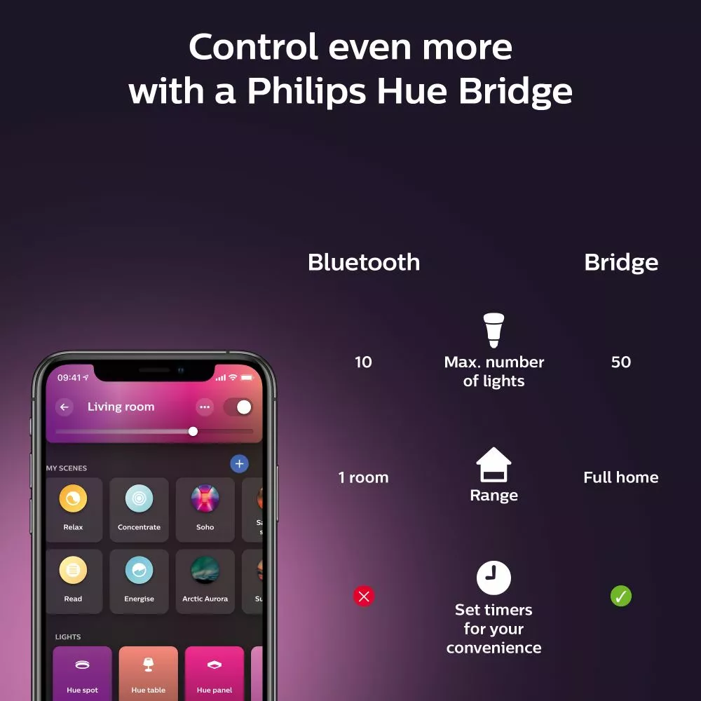 Philips Hue Centura Hue Recessed R. Sort 1x5.7W - 929003045401 12 Philips Hue Centura Hue Recessed R. Sort 1x5.7W - 929003045401 - Billede 10