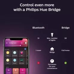 Philips Hue Centura Hue Recessed R. Sort 3x5.7W - 929003045501 31 Philips Hue Centura Hue Recessed R. Sort 3x5.7W - 929003045501 -Indendørs Belysning Salgsbutik philips hue centura hue recessed r sort 3x57w 929003045501 9