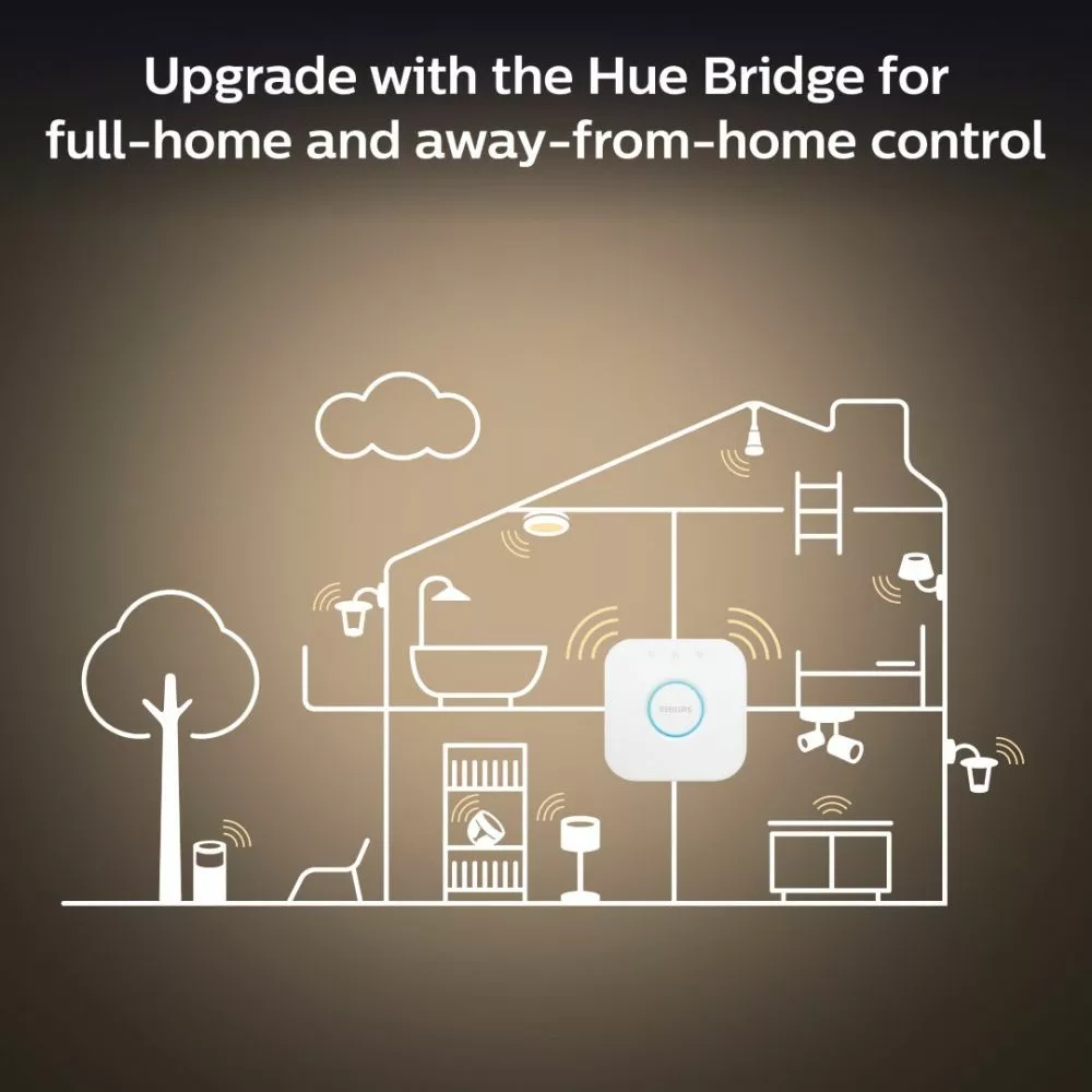 Philips Hue Devere M Loftslampe Hvid - 915005997601 9 Philips Hue Devere M Loftslampe Hvid - 915005997601 - Billede 7
