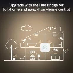 Philips Hue Enrave S Loftslampe Hvid - 915005996401 27 Philips Hue Enrave S Loftslampe Hvid - 915005996401 -Indendørs Belysning Salgsbutik philips hue enrave s loftslampe hvid 915005996401 6