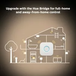 Philips Hue Still Hue Loftslampe Hvid - 929003055301 23 Philips Hue Still Hue Loftslampe Hvid - 929003055301 -Indendørs Belysning Salgsbutik philips hue still hue loftslampe hvid 929003055301 10