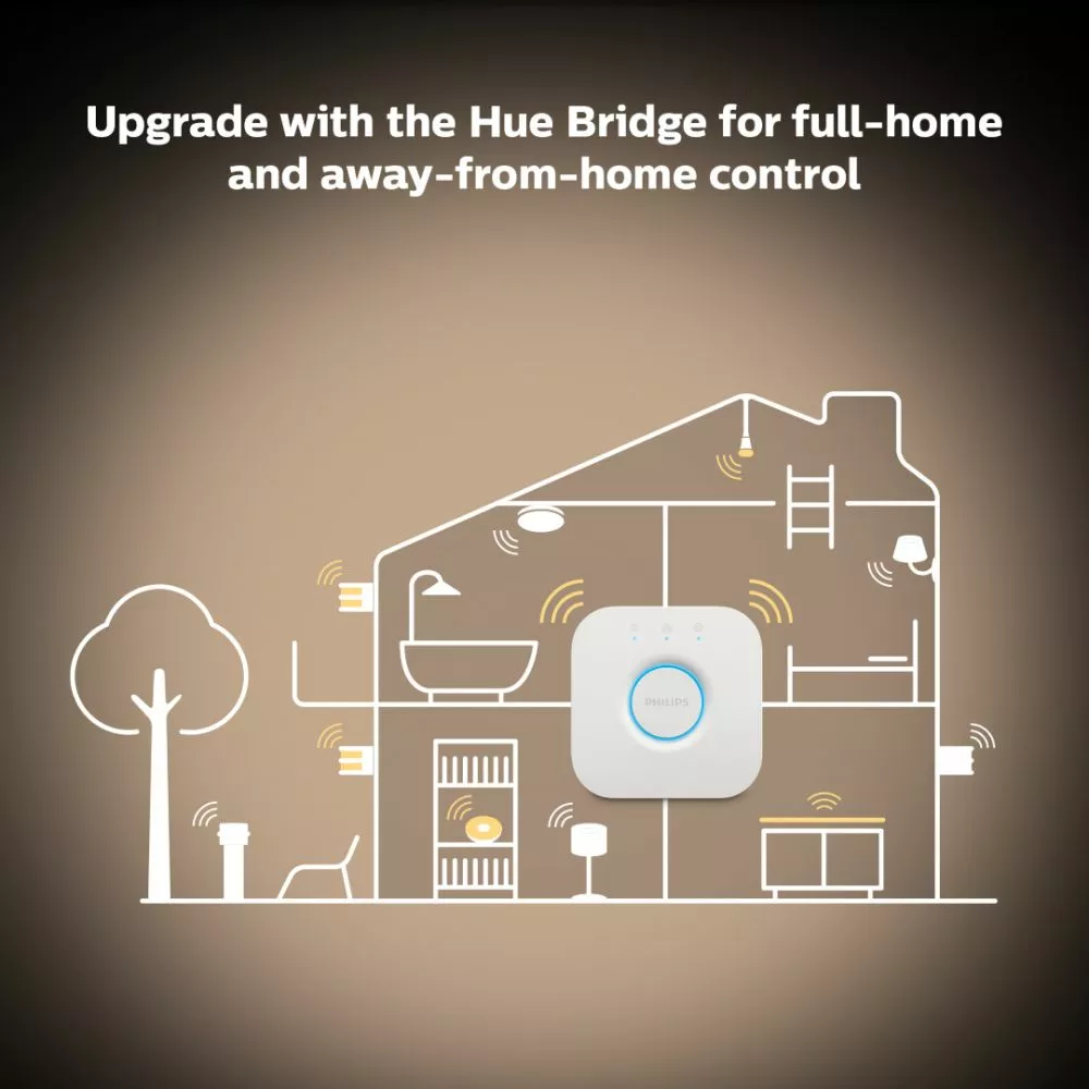 Philips Hue Still Hue Loftslampe Hvid - 929003055301 13 Philips Hue Still Hue Loftslampe Hvid - 929003055301 - Billede 11
